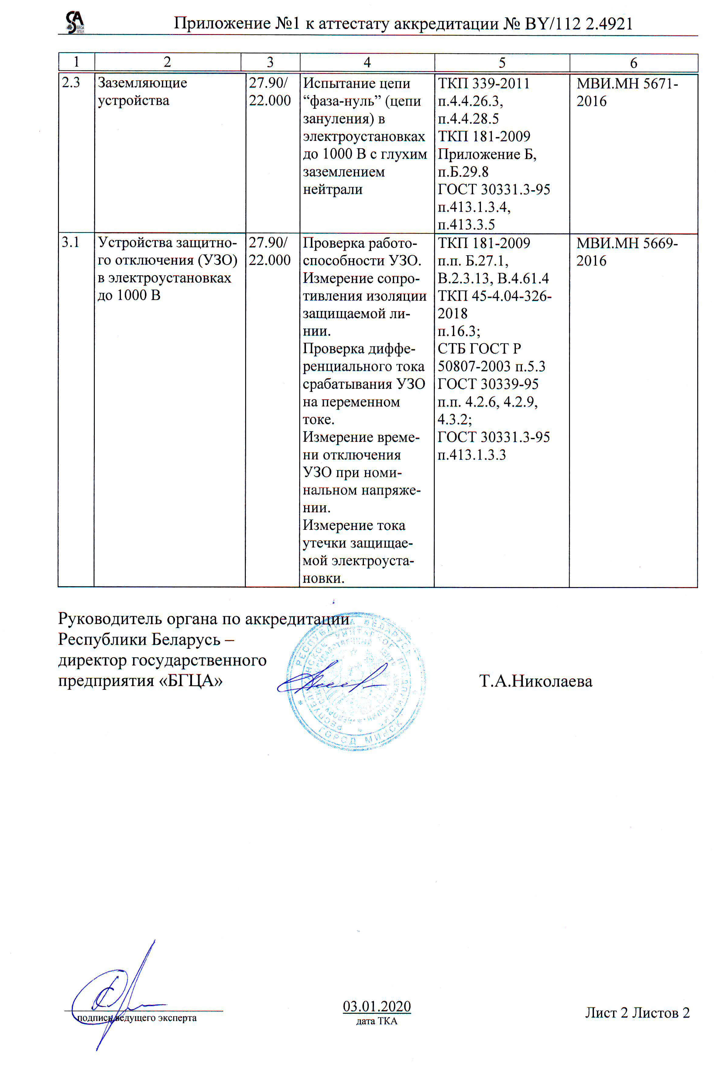 Продолжение приложения
